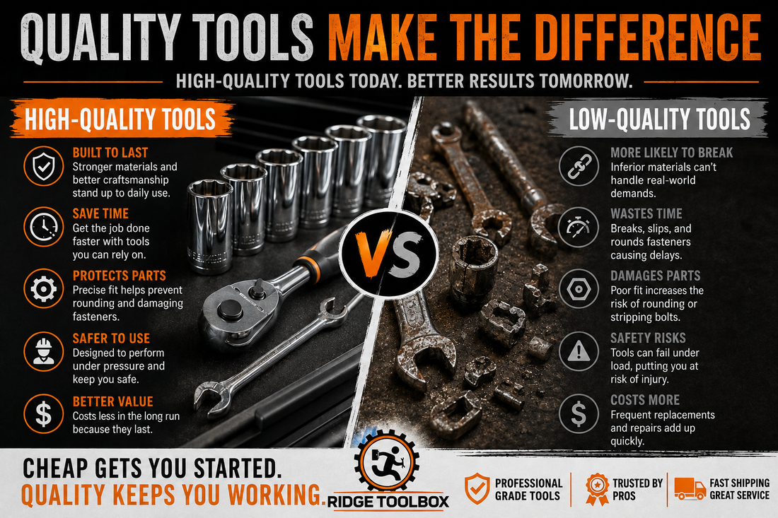 Cheap Tools Can Cost You More