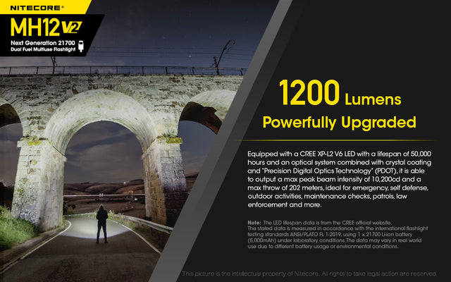 Nitecore MH12 v2 1200 Lumen USB-C Rechargeable Flashlight Kit - Ridge Toolbox