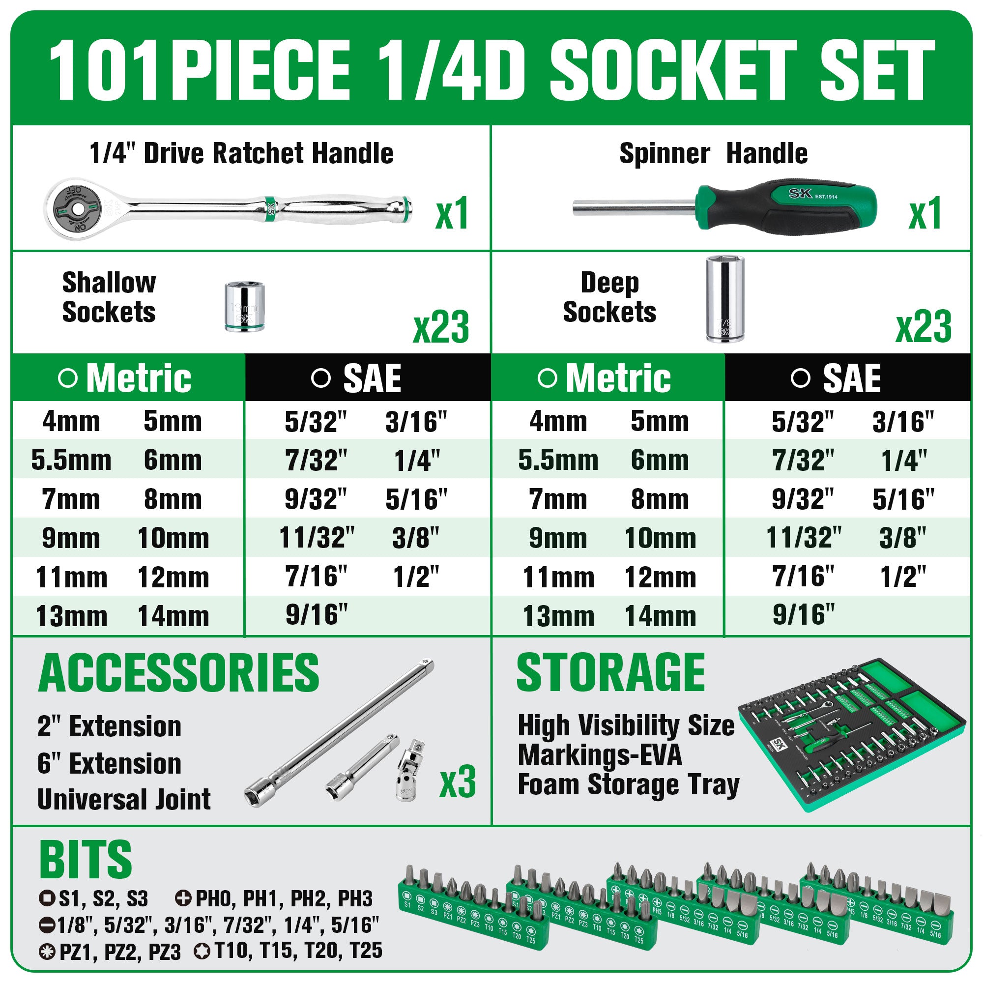 SK Tools USA - 101 Piece, 1/4" Drive, 6 Point, Shallow & Deep, SAE & Metric Chrome Socket Set with Bits - Ridge Toolbox