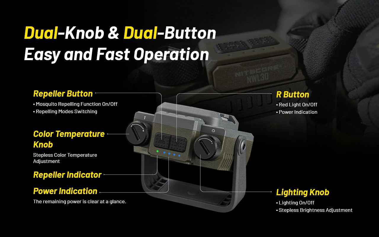 Nitecore NWL30 3-in-1 Outdoor Lantern with Mosquito Repeller and Power Bank Functions