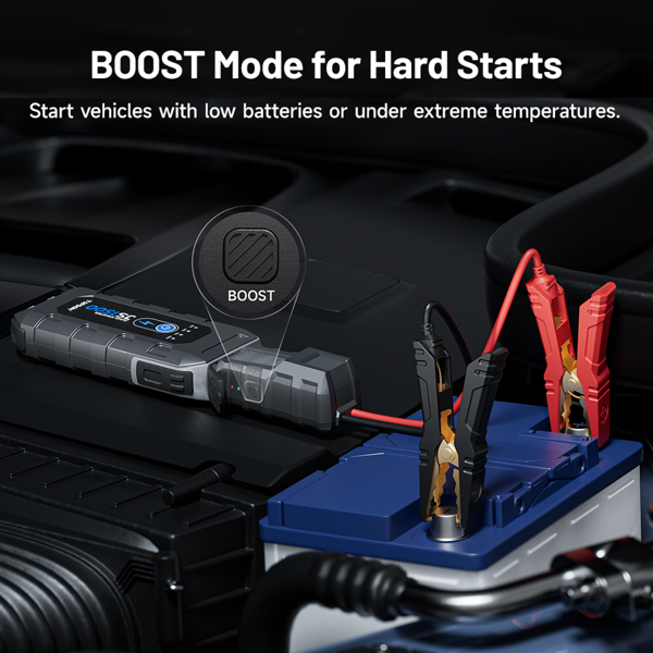 TOPDON 1500A Jump Starter & Booster, Power Bank & Flashlight