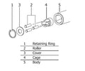 Renewal Kit for 4100M-12 Stud Puller