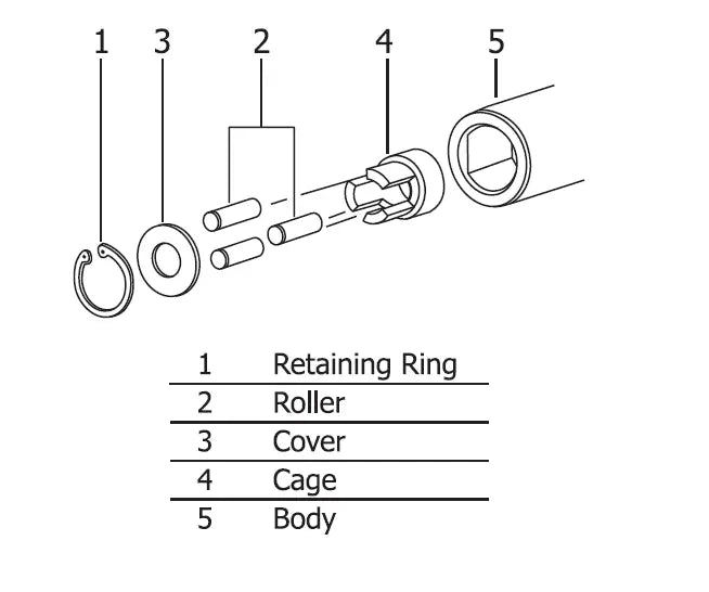 Renewal Kit for 4100M-12 Stud Puller