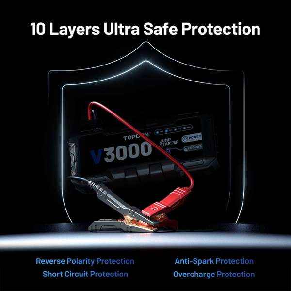 TOPDON 3000 Peak Amp Battery Jump Starter, Power Bank, & Flashlight