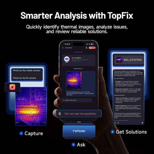 TOPDON Dual-Lens Thermal Camera - iOS, Android, Windows - USB-C