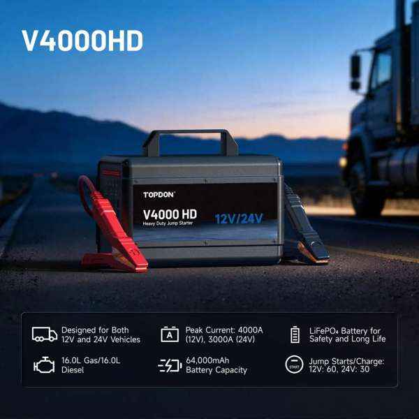 TOPDON 12V/24V 4000A Jump Starter