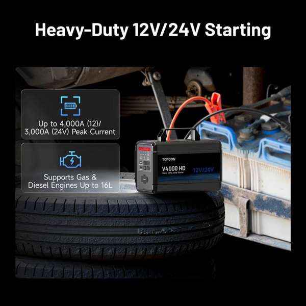 TOPDON 12V/24V 4000A Jump Starter