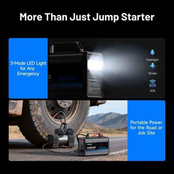 TOPDON 12V/24V 4000A Jump Starter