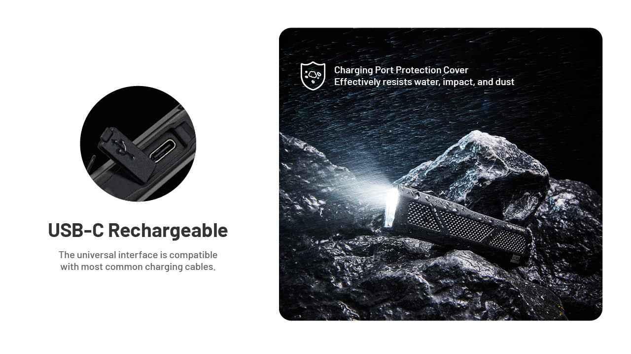 Nitecore EDC17 1500 Lumen Rechargeable EDC Flat Flashlight with White LED, UV, and Green Laser