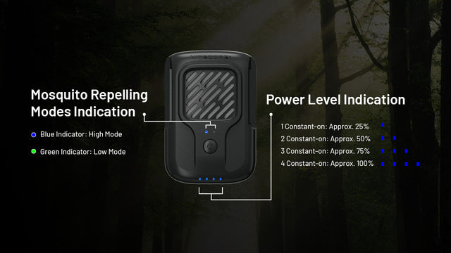 Nitecore EMR40 Portable Rechargeable Multipurpose Mosquito Repeller - Ridge Toolbox