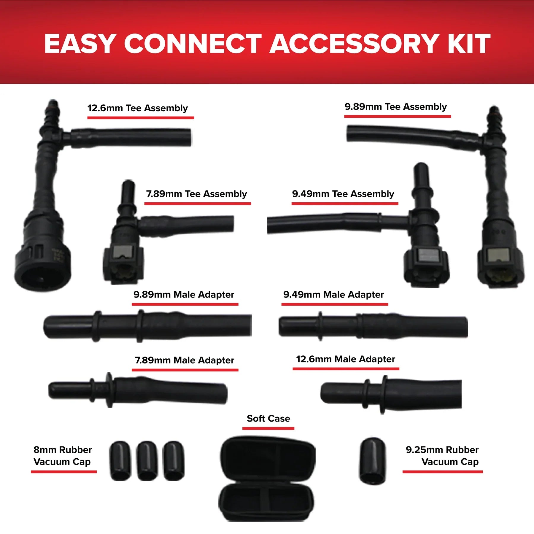 Redline Detection - EasyConnect