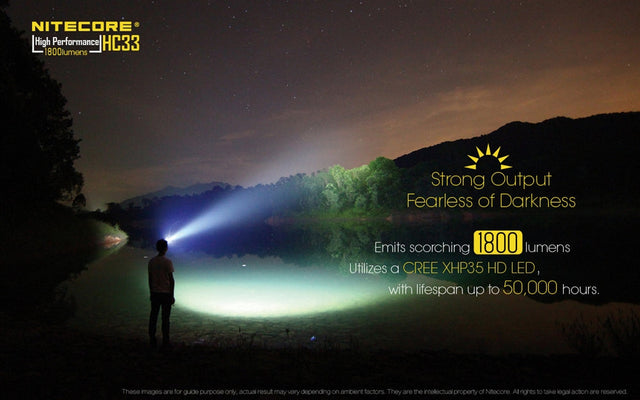 Nitecore HC33 1800 Lumens High Lumen L-Shaped Headlamp - Ridge Toolbox