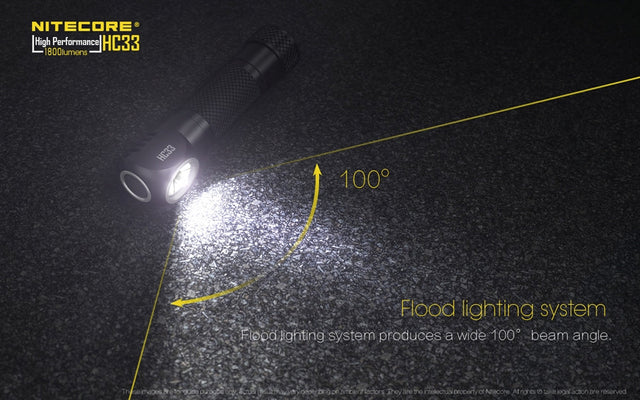 Nitecore HC33 1800 Lumens High Lumen L-Shaped Headlamp - Ridge Toolbox