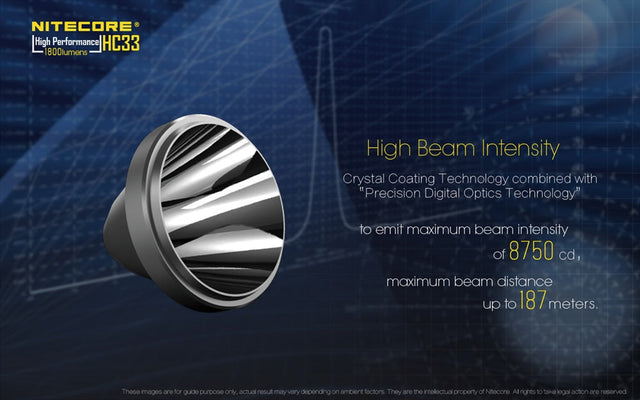 Nitecore HC33 1800 Lumens High Lumen L-Shaped Headlamp - Ridge Toolbox