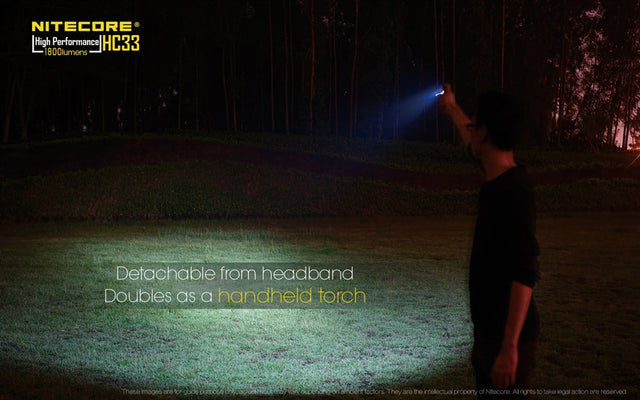 Nitecore HC33 1800 Lumens High Lumen L-Shaped Headlamp - Ridge Toolbox