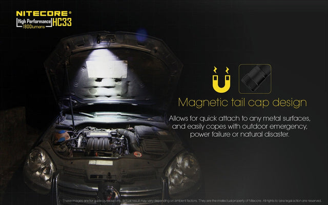 Nitecore HC33 1800 Lumens High Lumen L-Shaped Headlamp - Ridge Toolbox