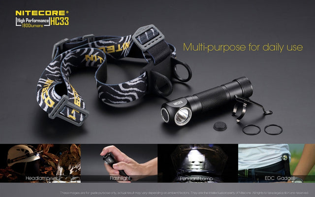 Nitecore HC33 1800 Lumens High Lumen L-Shaped Headlamp - Ridge Toolbox