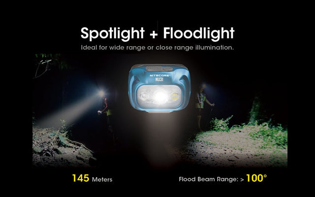Nitecore NU31 550 Lumen LED Rechargeable Headlamp