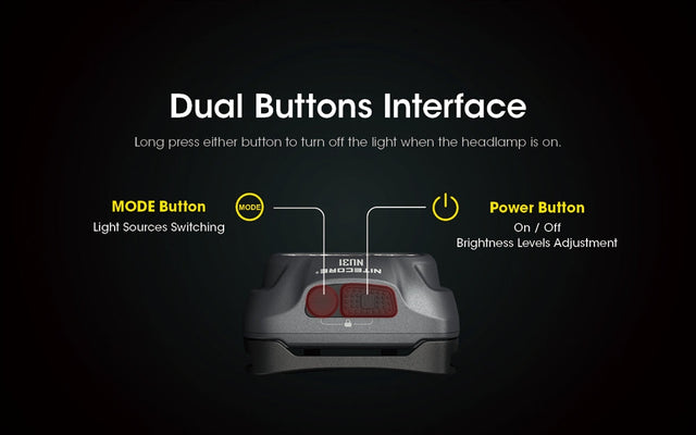 Nitecore NU31 550 Lumen LED Rechargeable Headlamp