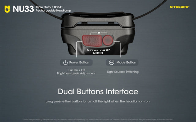 Nitecore NU33 700 Lumen LED Rechargeable Headlamp with White and Red Beams - Ridge Toolbox