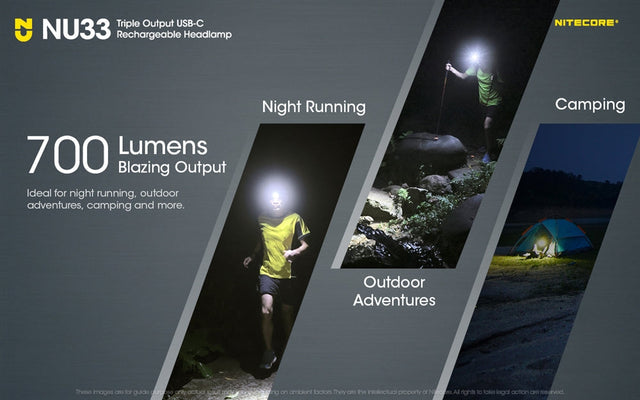 Nitecore NU33 700 Lumen LED Rechargeable Headlamp with White and Red Beams - Ridge Toolbox