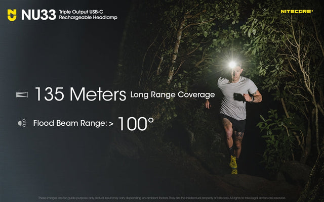 Nitecore NU33 700 Lumen LED Rechargeable Headlamp with White and Red Beams - Ridge Toolbox
