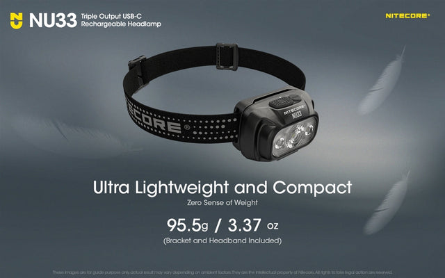 Nitecore NU33 700 Lumen LED Rechargeable Headlamp with White and Red Beams - Ridge Toolbox