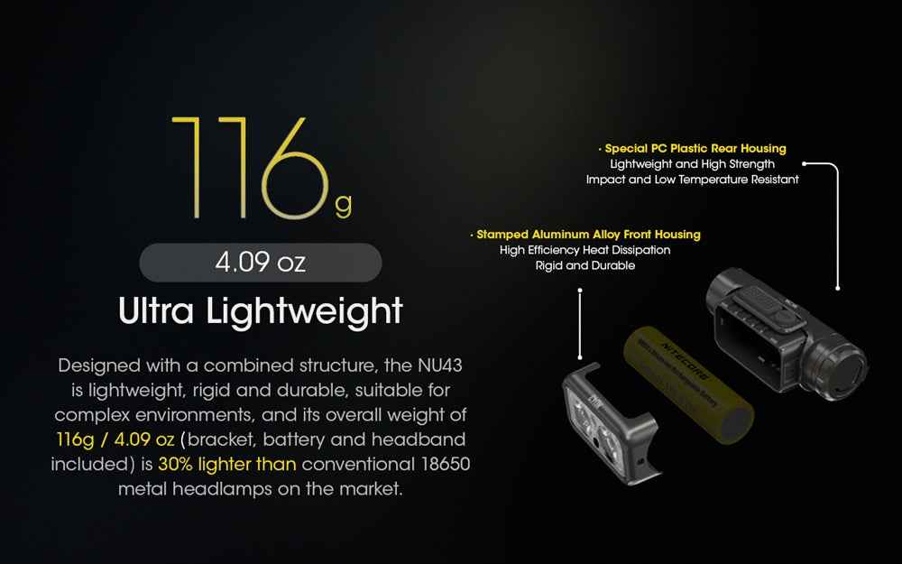NITECORE NU43 1400 lumens Lightweight USB-C Rechargeable Headlamp