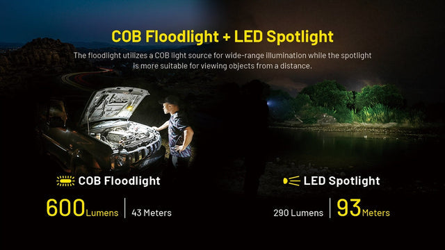 Nitecore NWL20 600 Lumens Rechargeable COB Mechanics Work Light - Ridge Toolbox