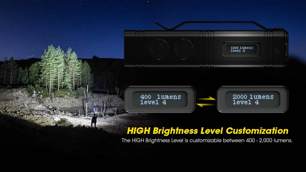 Nitecore TM12K 12,000 Lumen Rechargeable Flashlight