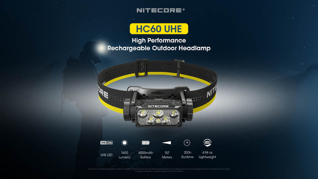 Nitecore HC60 UHE 1600 Lumen USB-C Rechargeable Headlamp - Ridge Toolbox