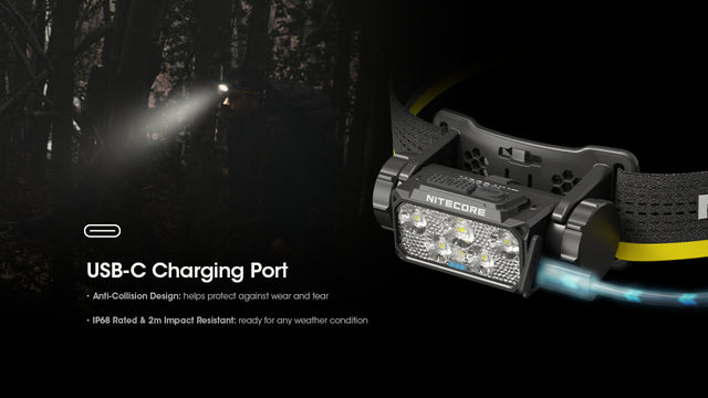 Nitecore HC60 UHE 1600 Lumen USB-C Rechargeable Headlamp - Ridge Toolbox