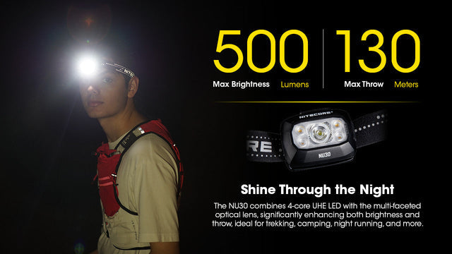 Nitecore NU30 500 Lumen USB-C Rechargeable Outdoor Headlamp - Ridge Toolbox