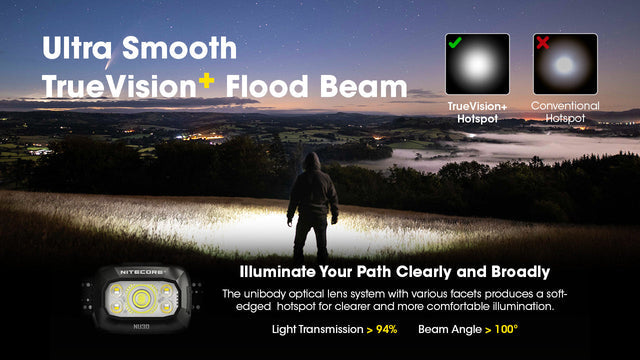 Nitecore NU30 500 Lumen USB-C Rechargeable Outdoor Headlamp - Ridge Toolbox
