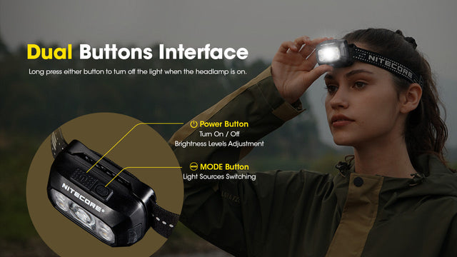 Nitecore NU30 500 Lumen USB-C Rechargeable Outdoor Headlamp - Ridge Toolbox