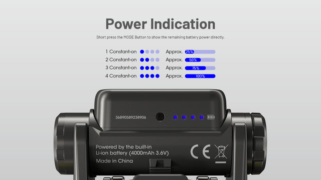 Nitecore NU45 1700 Lumen USB-C Fast Charging Headlamp - Ridge Toolbox