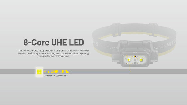 Nitecore NU45 1700 Lumen USB-C Fast Charging Headlamp - Ridge Toolbox