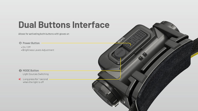 Nitecore NU45 1700 Lumen USB-C Fast Charging Headlamp - Ridge Toolbox