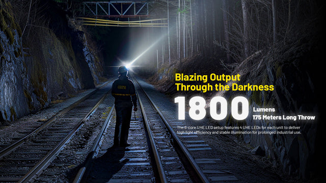 Nitecore NU53 1800 Lumen Rechargeable Industrial Headlamp - Ridge Toolbox