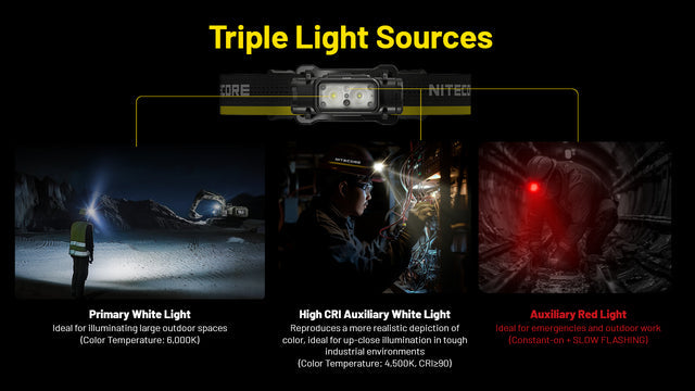 Nitecore NU53 1800 Lumen Rechargeable Industrial Headlamp - Ridge Toolbox