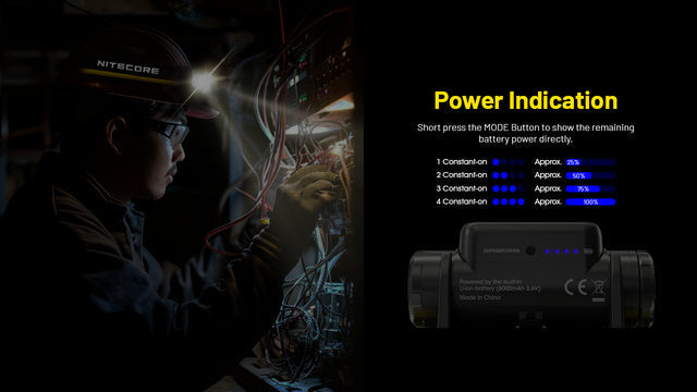 Nitecore NU53 1800 Lumen Rechargeable Industrial Headlamp - Ridge Toolbox