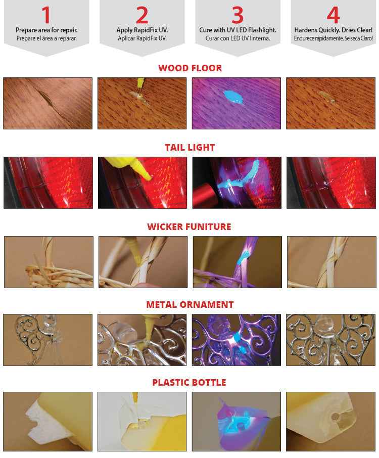 RapidFix - UV 10 ml w/ Flashlight (Single Pack, 12 Pack, Case of 6 / 12-Packs)