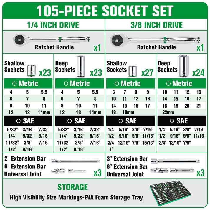 SK Tools USA - 1/4" & 3/8" Drive, 105 Piece, 6 Point, Shallow & Deep, SAE & Metric Chrome Socket Set