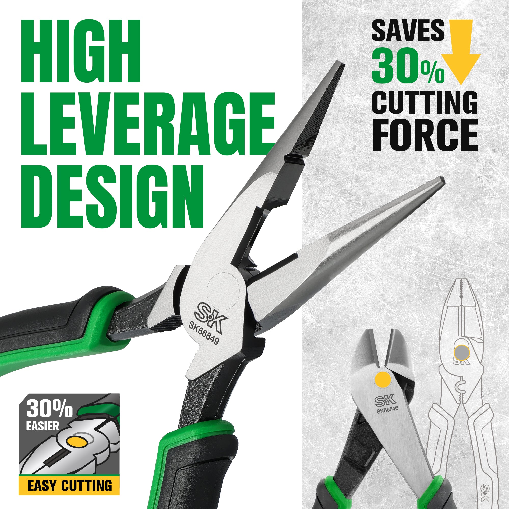 SK Tools USA - 5 Piece Dual-Material Multi-Purpose Pliers Set