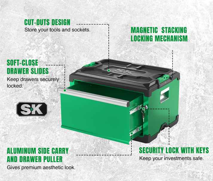 SK Tools USA - New Modular Stackable Box (1, 2 & 3 Drawer Options)