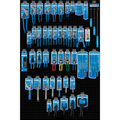 Channellock Pro MRO Display