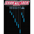 Channellock Pry Bar Display