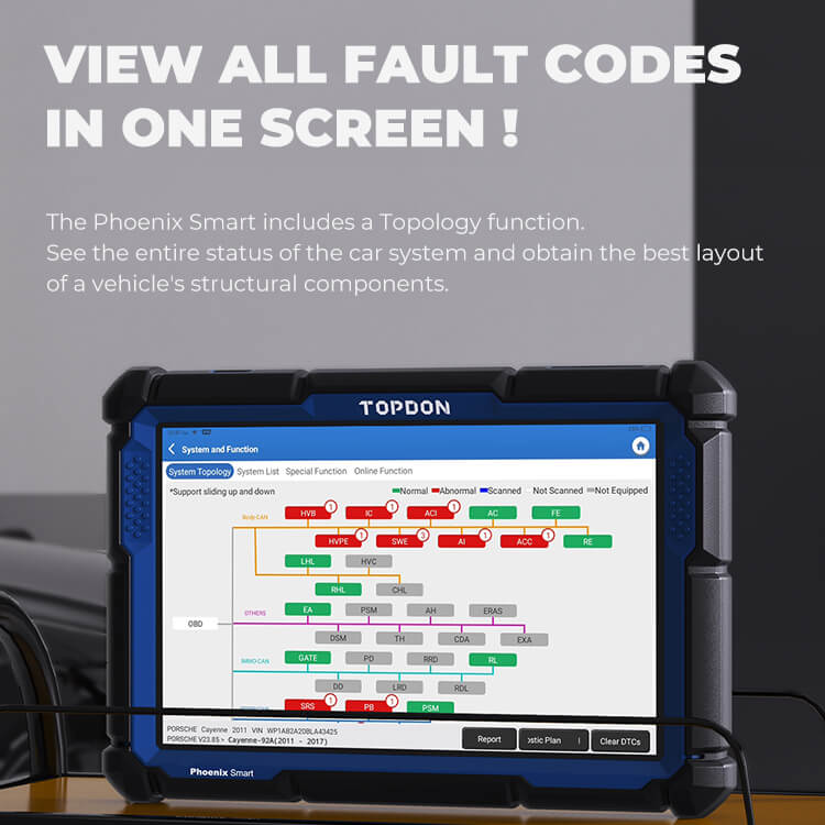 TOPDON 10.1" OE-Level Scan Tool, Cloud-Based Programming, Adv Protocols