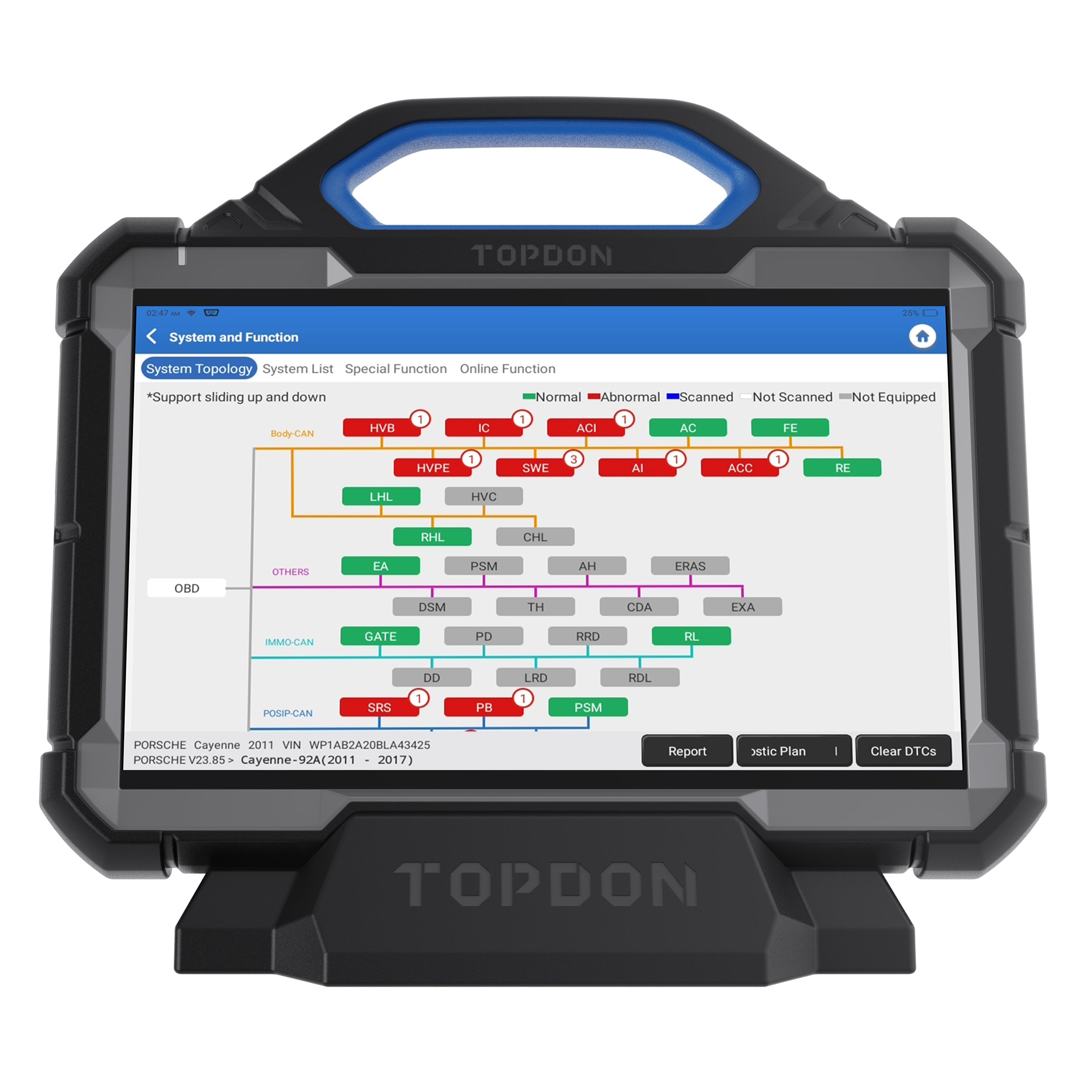 TOPDON 13.3" OE-Level Scan Tool, Docking Station, Cloud-Based Programming