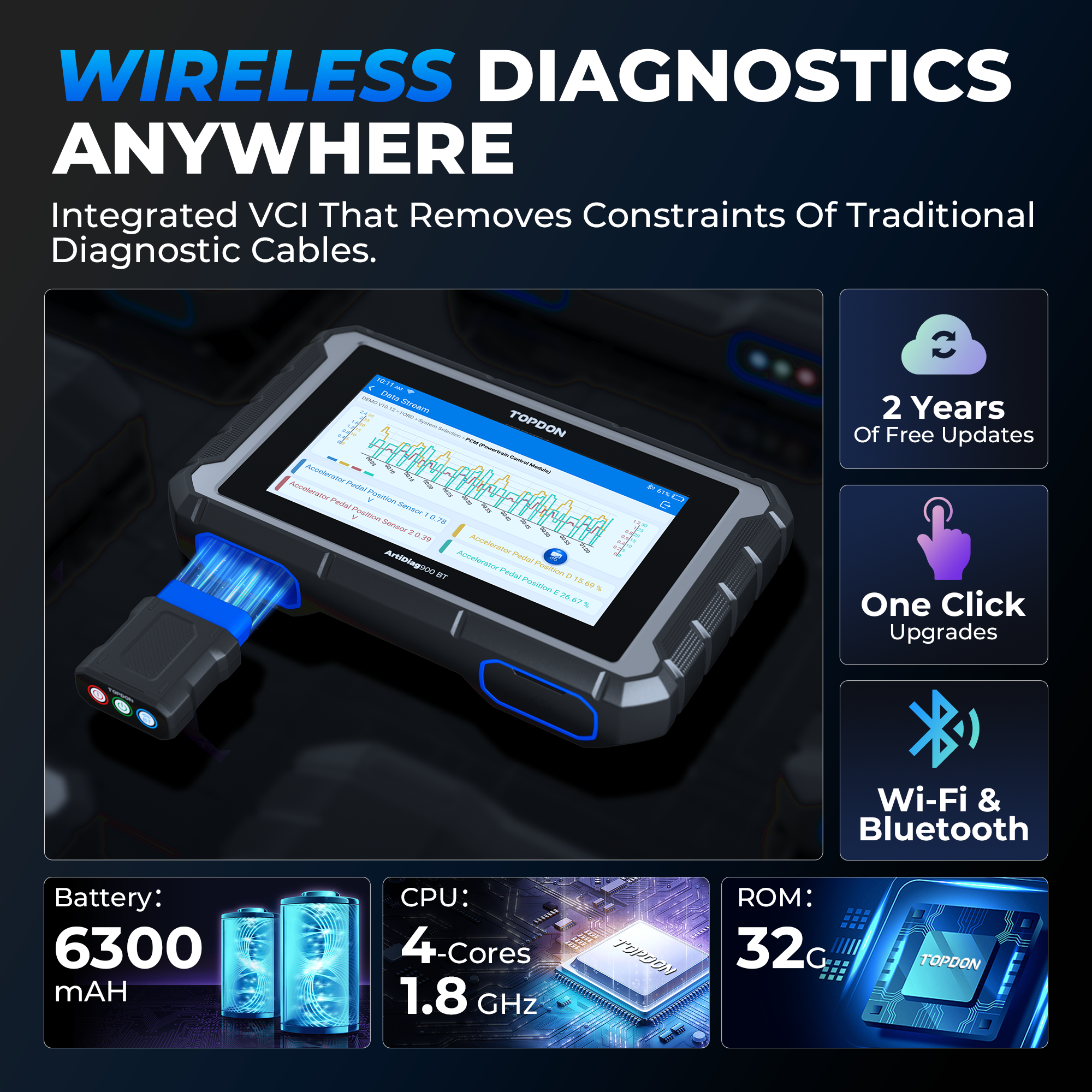 TOPDON 7" Bluetooth Scan Tool w/Serv Functions & Bi-Directional
